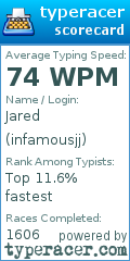 Scorecard for user infamousjj
