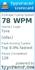 Scorecard for user infec