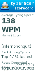 Scorecard for user infernononquit