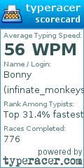 Scorecard for user infinate_monkeys