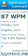 Scorecard for user ingoku_son