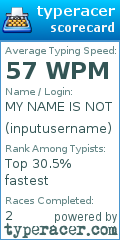 Scorecard for user inputusername