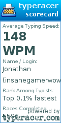 Scorecard for user insanegamerwow