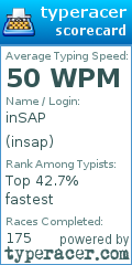 Scorecard for user insap