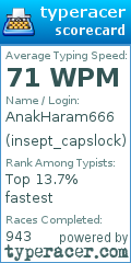 Scorecard for user insept_capslock
