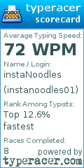 Scorecard for user instanoodles01