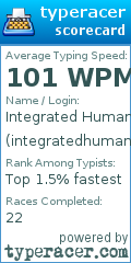 Scorecard for user integratedhumanoid