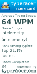 Scorecard for user intelemetry