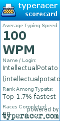 Scorecard for user intellectualpotato