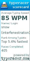 Scorecard for user interfenestration