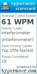 Scorecard for user interferometer