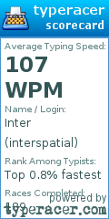 Scorecard for user interspatial