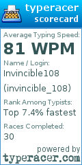 Scorecard for user invincible_108