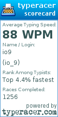 Scorecard for user io_9