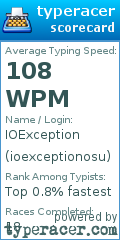 Scorecard for user ioexceptionosu