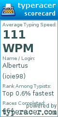 Scorecard for user ioie98