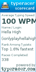 Scorecard for user ionlyplayhellahigh