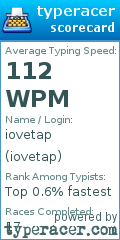 Scorecard for user iovetap