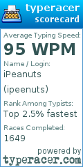 Scorecard for user ipeenuts