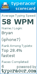 Scorecard for user iphone7
