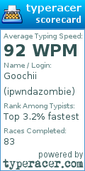 Scorecard for user ipwndazombie