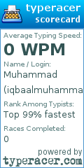 Scorecard for user iqbaalmuhammad