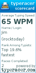 Scorecard for user irocktoday