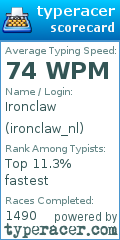 Scorecard for user ironclaw_nl
