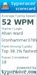 Scorecard for user ironhammer3789