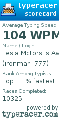 Scorecard for user ironman_777