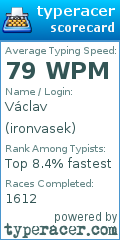 Scorecard for user ironvasek