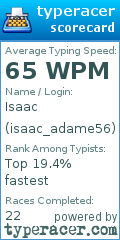 Scorecard for user isaac_adame56