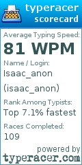 Scorecard for user isaac_anon