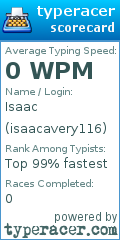 Scorecard for user isaacavery116