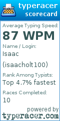 Scorecard for user isaacholt100