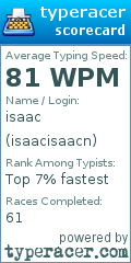 Scorecard for user isaacisaacn