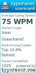 Scorecard for user isaackane