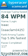 Scorecard for user isaaclam0425