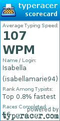 Scorecard for user isabellamarie94