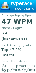 Scorecard for user isaberry101