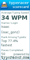 Scorecard for user isac_gonz