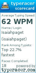 Scorecard for user isaiahpaget