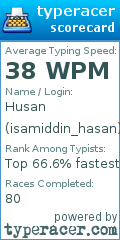 Scorecard for user isamiddin_hasan