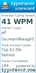 Scorecard for user iscreamlikeagirl