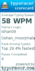 Scorecard for user ishan_moorjmalani