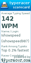 Scorecard for user ishowspeed987