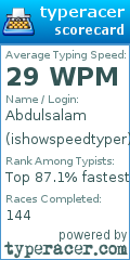 Scorecard for user ishowspeedtyper