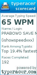 Scorecard for user ishowspeedxxx