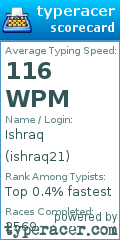 Scorecard for user ishraq21