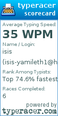 Scorecard for user isis-yamileth1@hotmail.com